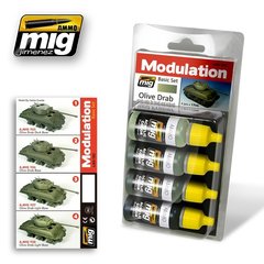 Set of acrylic paints Olive Drab Modulation Set Ammo Mig 7003