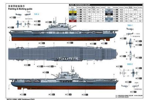 Збірна модель 1/200 корабля Yorktown CV-5 Trumpeter 03711