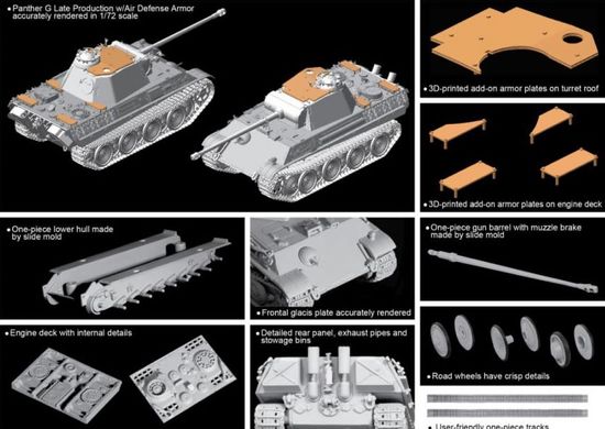 Assembled model 1/72 German medium tank Sd.Kfz. 171 Panther G Late Production w/Air Defense Armor