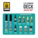 Complete kit for painting and weathering the decks of U.S. aircraft carriers. Carrier Deck Paint Set Ammo Mig 7
