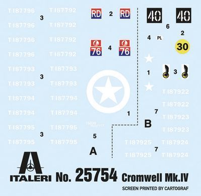 Сборная модель 1:56 танка Cromwell Mk. IV Italeri 25754