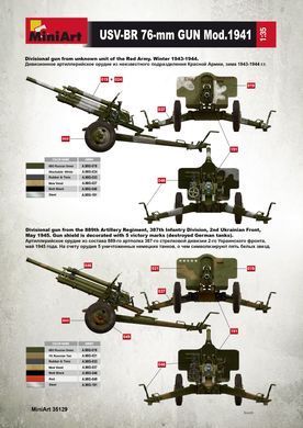 Збірна модель 1/35 Гармата USV-BR 76-mm GUN Мод. 1941 р MiniArt 35129