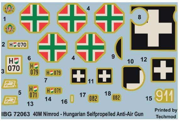Сборная модель 1:72 ЗСУ 40M Nimrod Hungarian Selfpropelled Anti-Aircraft Gun IBG Models 72063