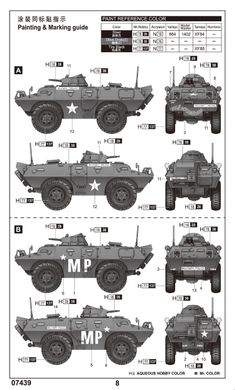 Збірна модель 1/72 бронеавтомобіль M706 Commando Armored Car In Vietnam Trumpeter 07439