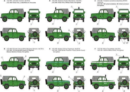 Декали 1:72 для UAZ 469 w Polsce Toro Model 72D48