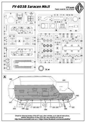 Збірна модель 1:72 британський колісний БТР FV-603B Saracen Mk.II ACE 72433