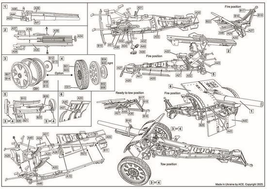 Сборная модель 1:72 пушка Cannone da105/28 Ruote Electron ACE 72594