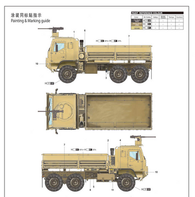 Сборная модель автомобиль 1/35 M1083 FMTV Cargo Truck w/ Armor Cab Trumpeter 01008