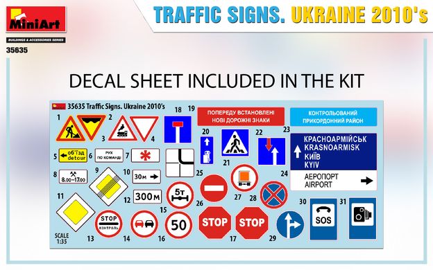 Збірна модель 1/35 для діорами дорожні знаки України MiniArt 35635