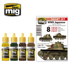 Набір акрилових фарб кольори Японська техніка WWII Acrylic Sets - WW II JAPANESE AFV EARLY COLORS Ammo Mig 7137