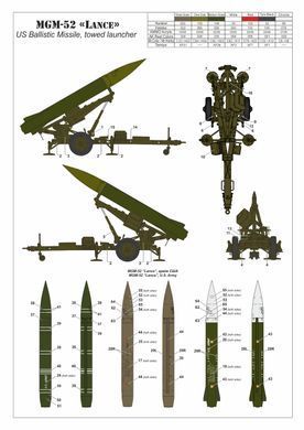 Збірна модель 1:72 ракета MGM-52 Lance буксирувана на пусковій установці Armory AR72432