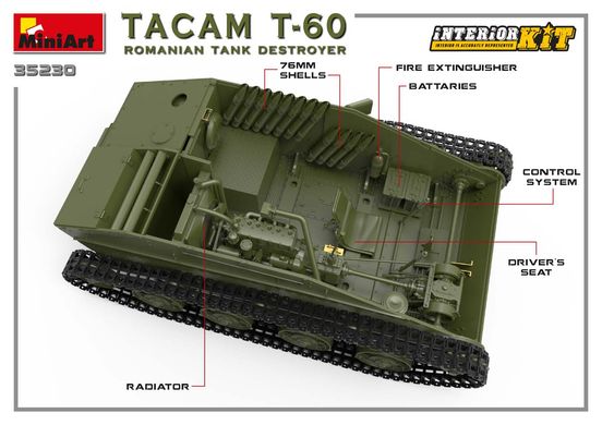 Збірна модель 1/35 Румунський винищувач танків TACAM T-60 з інтер'єром MiniArt 35230
