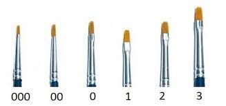 Кисть синтетика плоская Flat Brush 2 Italeri 52225