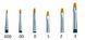 Кисть синтетика плоская Flat Brush 2 Italeri 52225