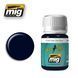 Wash Dark blue Panel Line Wash Dark Sea Blue Ammo Mig 1603