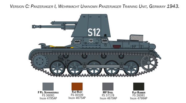 Збірна модель 1/35 танк Panzerjäger I Italeri 6577