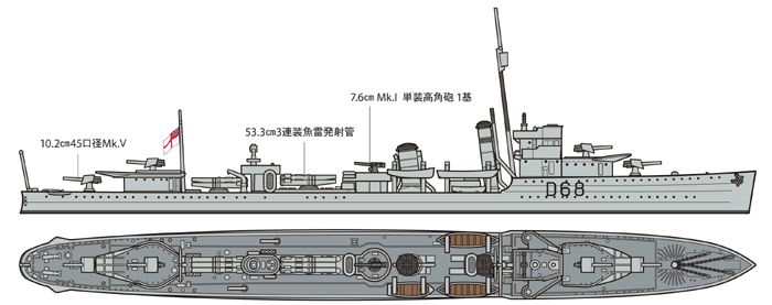 Збірна модель 1/700 есмінець Королівського ВМС Австралії Вампір Tamiya 31910