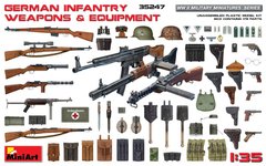 Набор 1/35 Немецкое вооружение и снаряжение MiniArt 35247