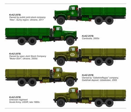 Assembly model 1:72 truck KrAZ-257B Armory 72451