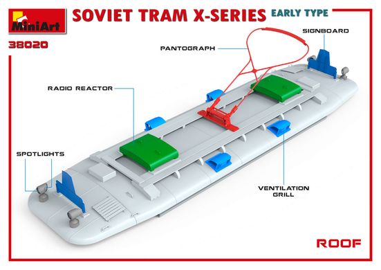 Збірна модель 1/35 радянський трамвай X-серії раннього типу міжвоєнного періоду MiniArt 38020