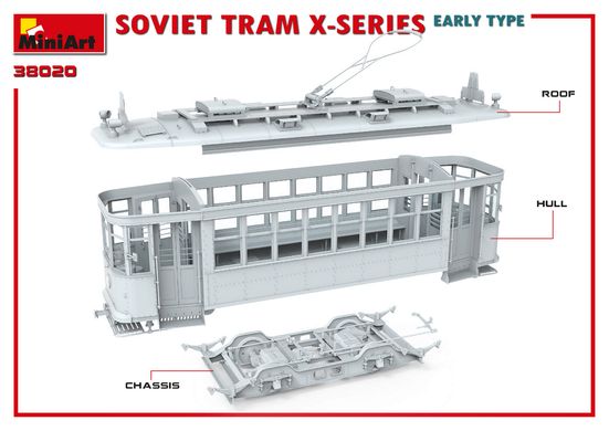 Збірна модель 1/35 радянський трамвай X-серії раннього типу міжвоєнного періоду MiniArt 38020