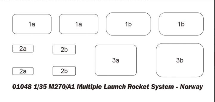 Assembled model 1/35 rocket system M270/A1 multi-barrel rocket system Norway Trumpeter 01048