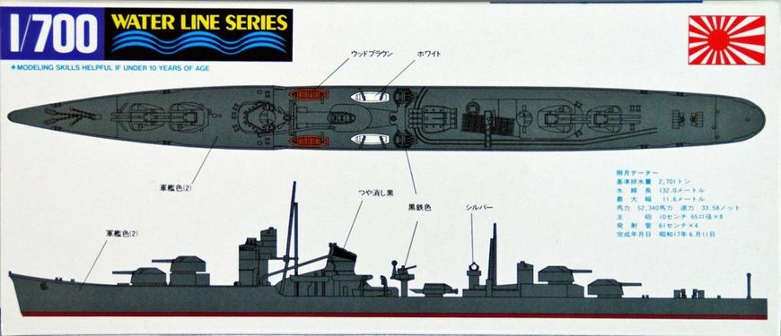 Збірна модель 1/700 корабль Water Line Series Japanese Navy Destroyer Teruzuki 照月 Aoshima 01676