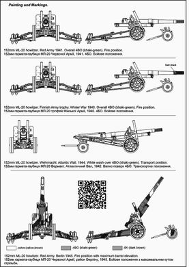 Сборная модель 1/72 152-мм гаубица-пушка МЛ-20 ACE 72581