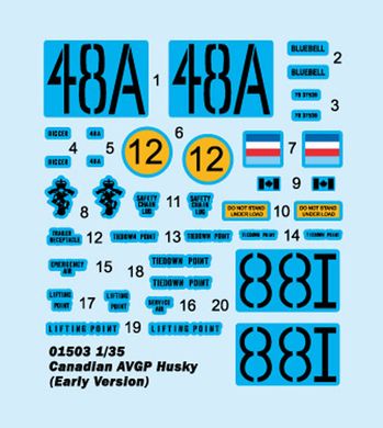 Сборная модель 1/35 канадский AVGP Husky Хаски (Ранняя версия) Trumpeter 01503