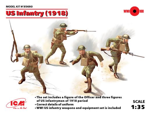 Фігури 1/35 Піхота США (1918 р.) (4 фігури) ICM 35693