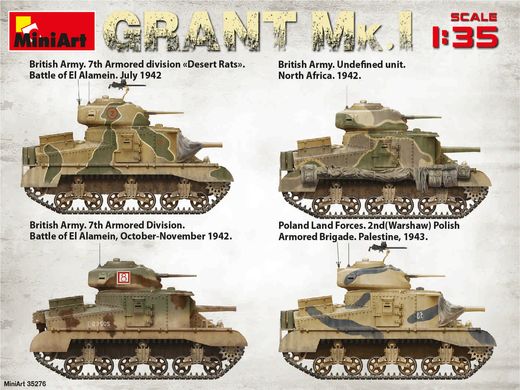 Збірна модель 1/35 танк Grant Mk.l MiniArt 35276