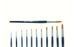 Пензлик круглий синтетичний Synthetic Round Brush 10 Italeri 51213