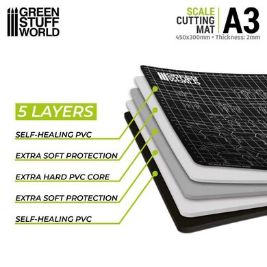 Green Stuff World 1002 A3 cutting mat
