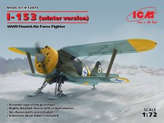 Prefab model 1/72 aircraft I-153, WW2 Finnish Air Force fighter (winter modification) ICM 72075