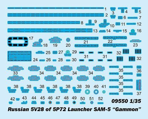 Сборная модель 1:35 5В28 5П72 Пусковая установка ЗРК-5 "Оборок" Trumpeter 09550