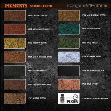 Натуральні землисті пігменти для моделістів Pigment BURNT UMBER 30 мл GSW 1765
