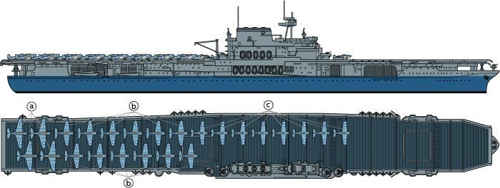 Сборная модель 1:700 авианосец США Yorktown CV-5 Water Line Tamiya 31712