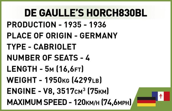 Конструктор автомобіль Cobi Historical Collection WWII CDG'S 1936 Horch 830 244 деталей COBI 2261