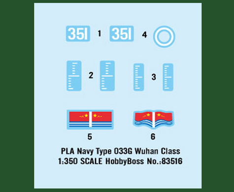 Сборная модель 1/350 подлодка Navy Type 033G Wuhan Class Submarine PLAN HobbyBoss 83516