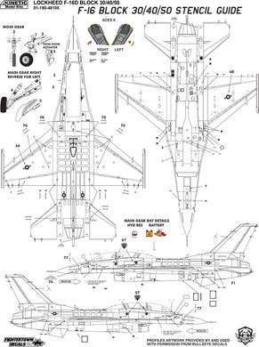 Assembled model 1/48 F-16D Block 30/40/50 USAF Kinetic 48105