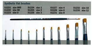 Synthetic Brush Flat 3 Italeri 51226