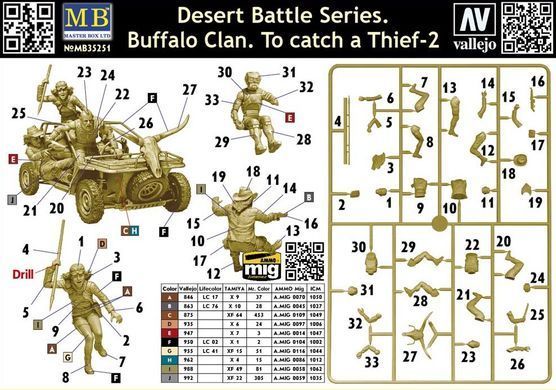 Фигуры 1:35 серия &laquo;Битвы в пустыне&raquo; &ndash; Клан Буффало. Поймать вора-2 MASTER BOX 35251