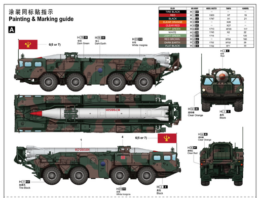 Assembly model car 1/35 DPRK Hwasong-5 short-range tactical ballistic missile Trumpeter 01058