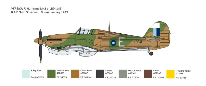 Сборная модель 1/48 самолет Hurricane Mk. IIC Italeri 2828