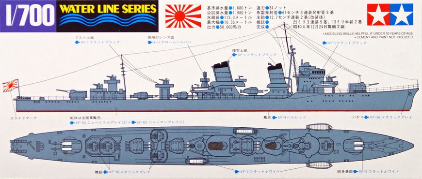 Збірна модель 1/700 корабля Japanese Navy Destroyer Shikinami 敷 波 Water Line Series Tamiya 31408