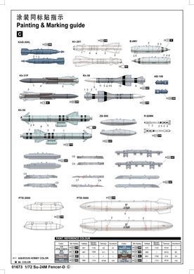 Сборная модель 1:72 тактический бомбардировщик Су-24 М Фехтовальщик Trumpeter 01673