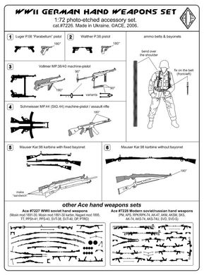 Фототравлення 1/72 німецька ручна зброя (Kar.98, P-08, P-38, MP-38, MP-44), 2 МВ ACE PE7226, В наявності