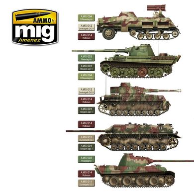 Набор акриловых красок немецкой техники Ammo Mig 7101