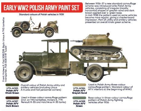 Набір фарб сучасної польської армії WW2 Hataka Hobby HTK-AS11