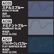 Набор красок для Ace Combat UNF Ridgebacks Squadron Colors 3х10 мл Mr.Hobby CS669